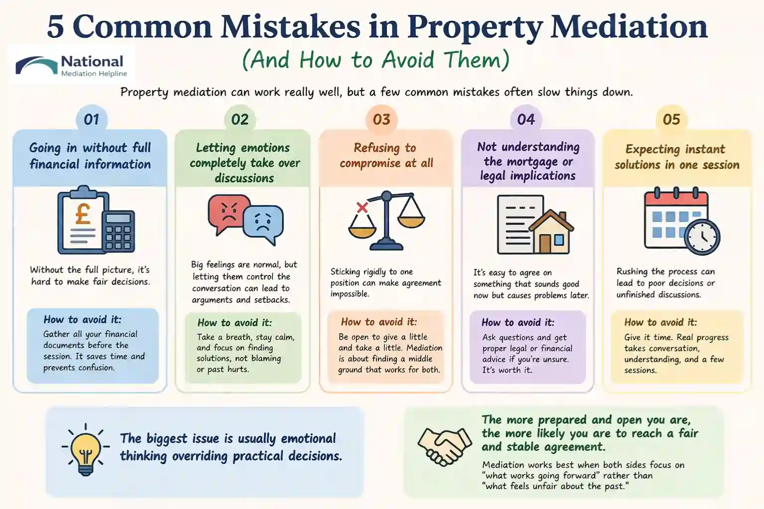 5 Common Mistakes in Property Mediation (And How to Avoid Them) Dunstable
