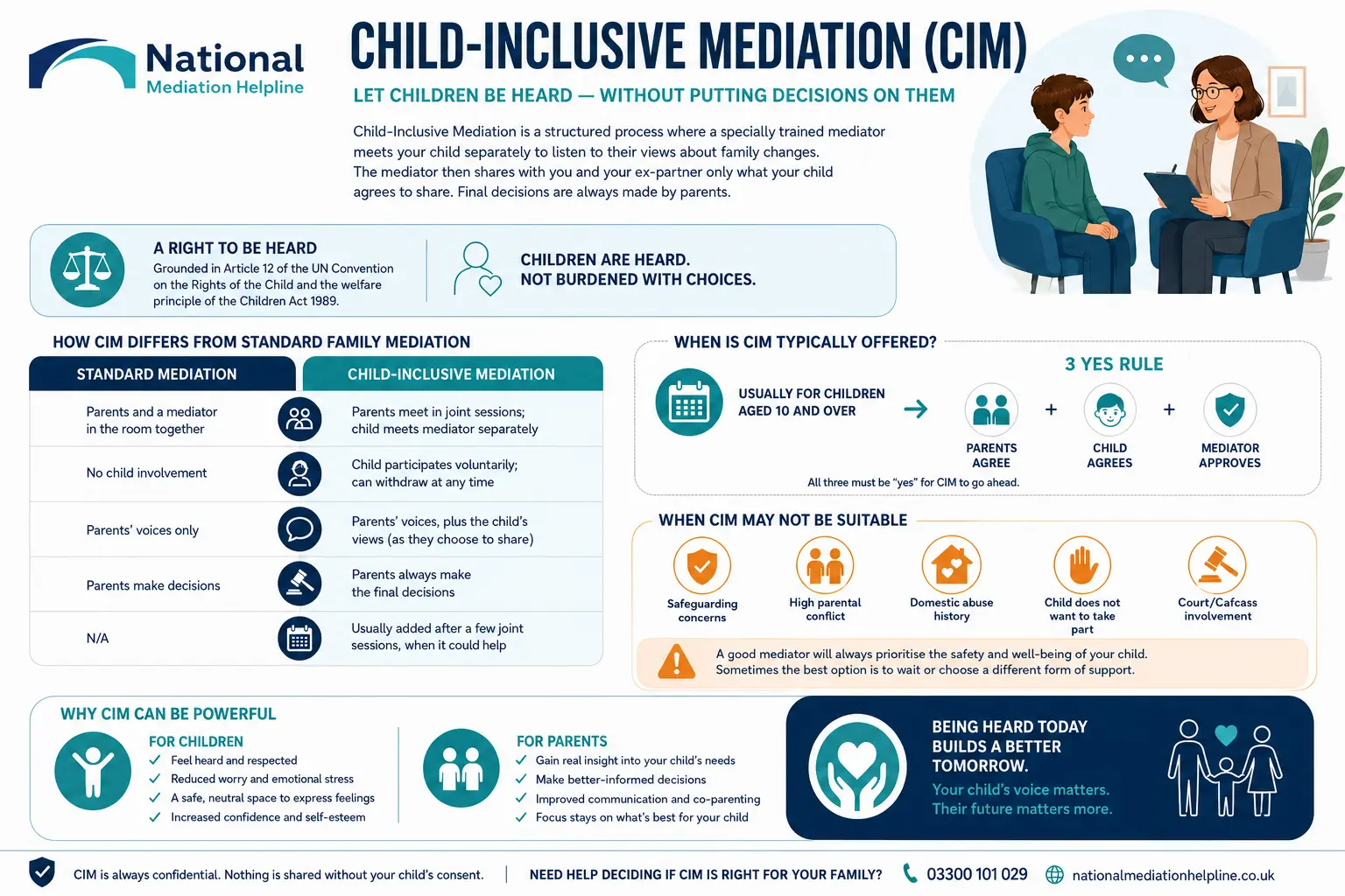 Child inclusive mediation Dunstable UK ,a complete guide