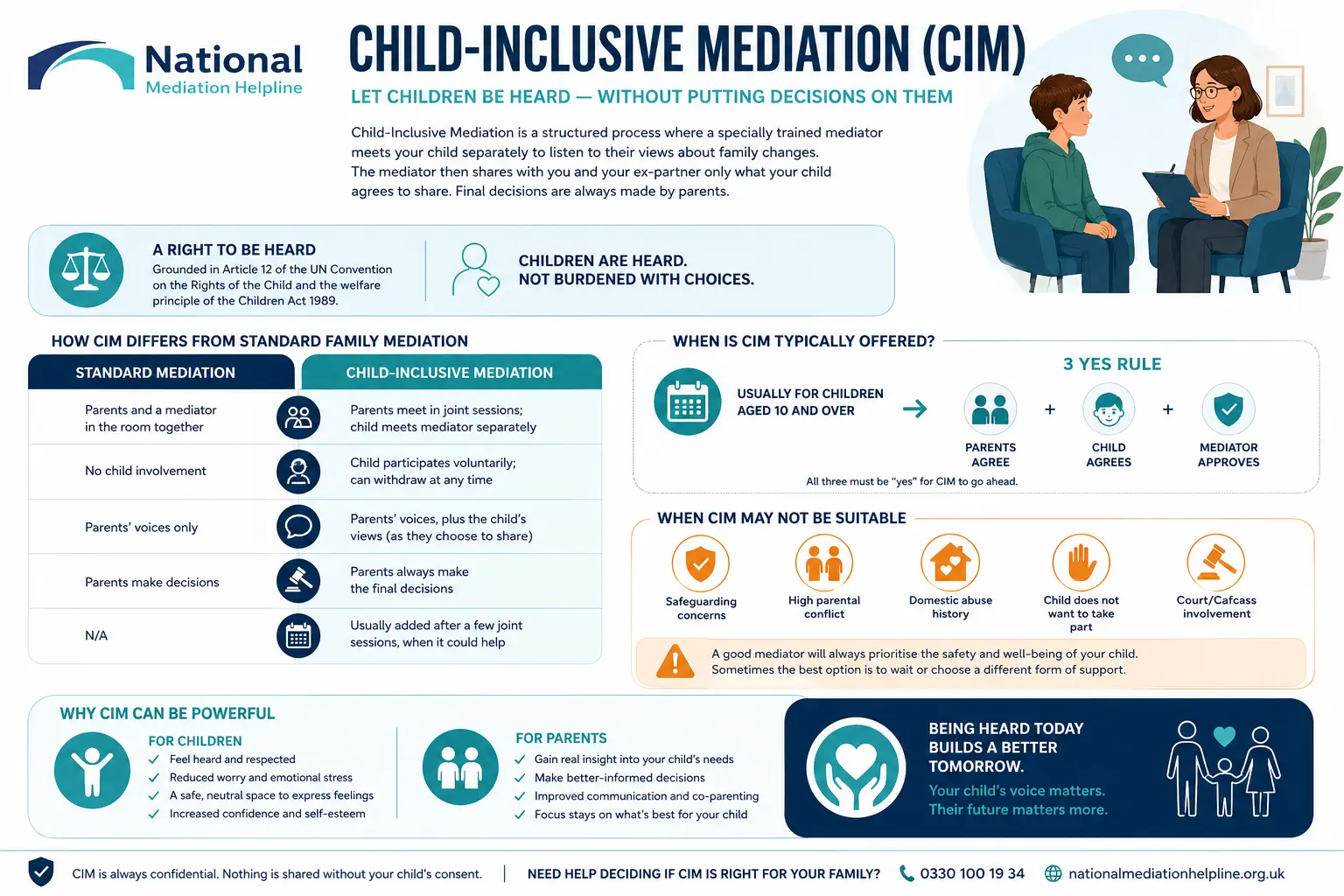Child inclusive mediation Dunstable UK ,a complete guide
