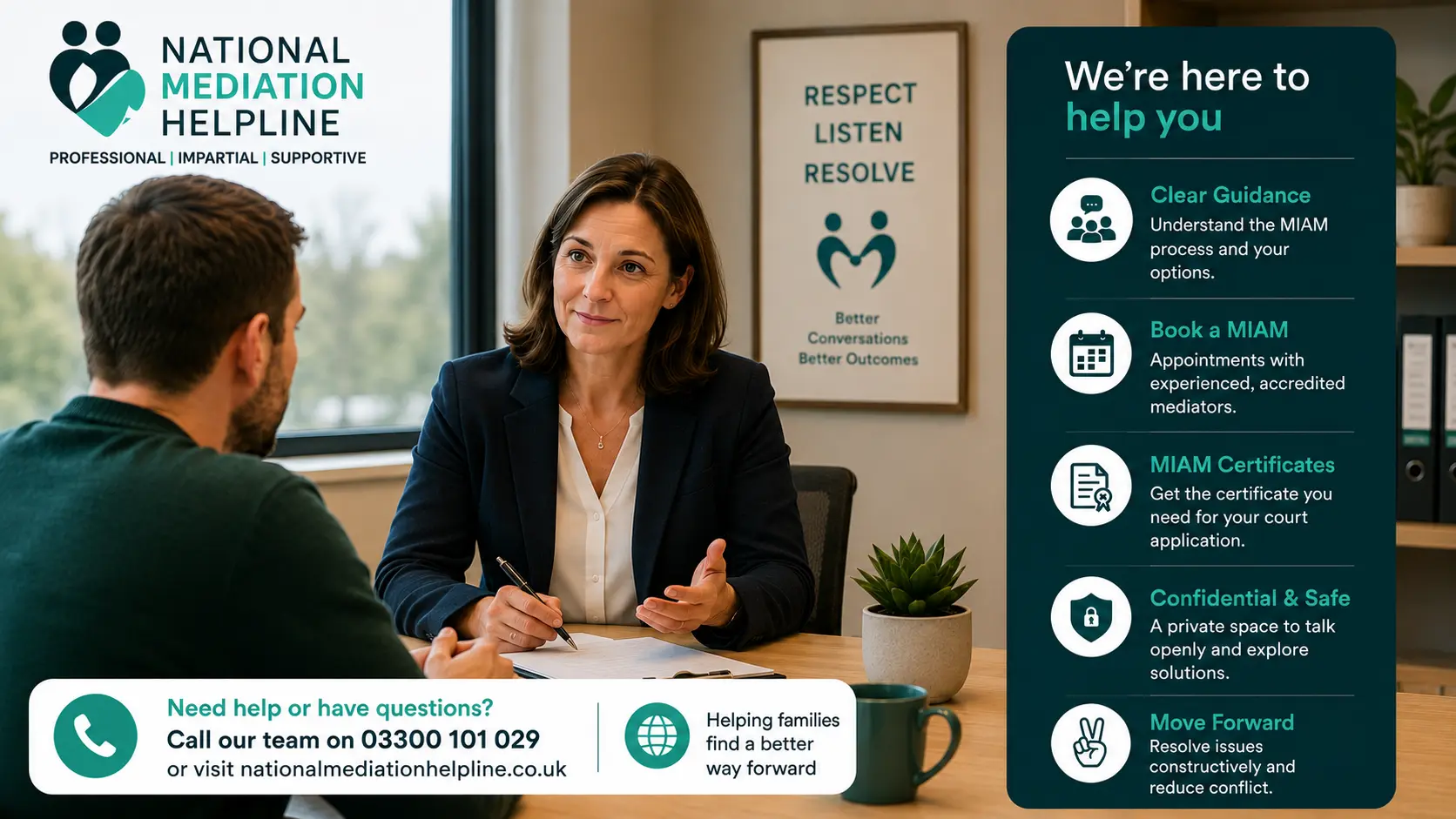 MIAM Exemptions Explained National Medaition Helpline UK Dunstable