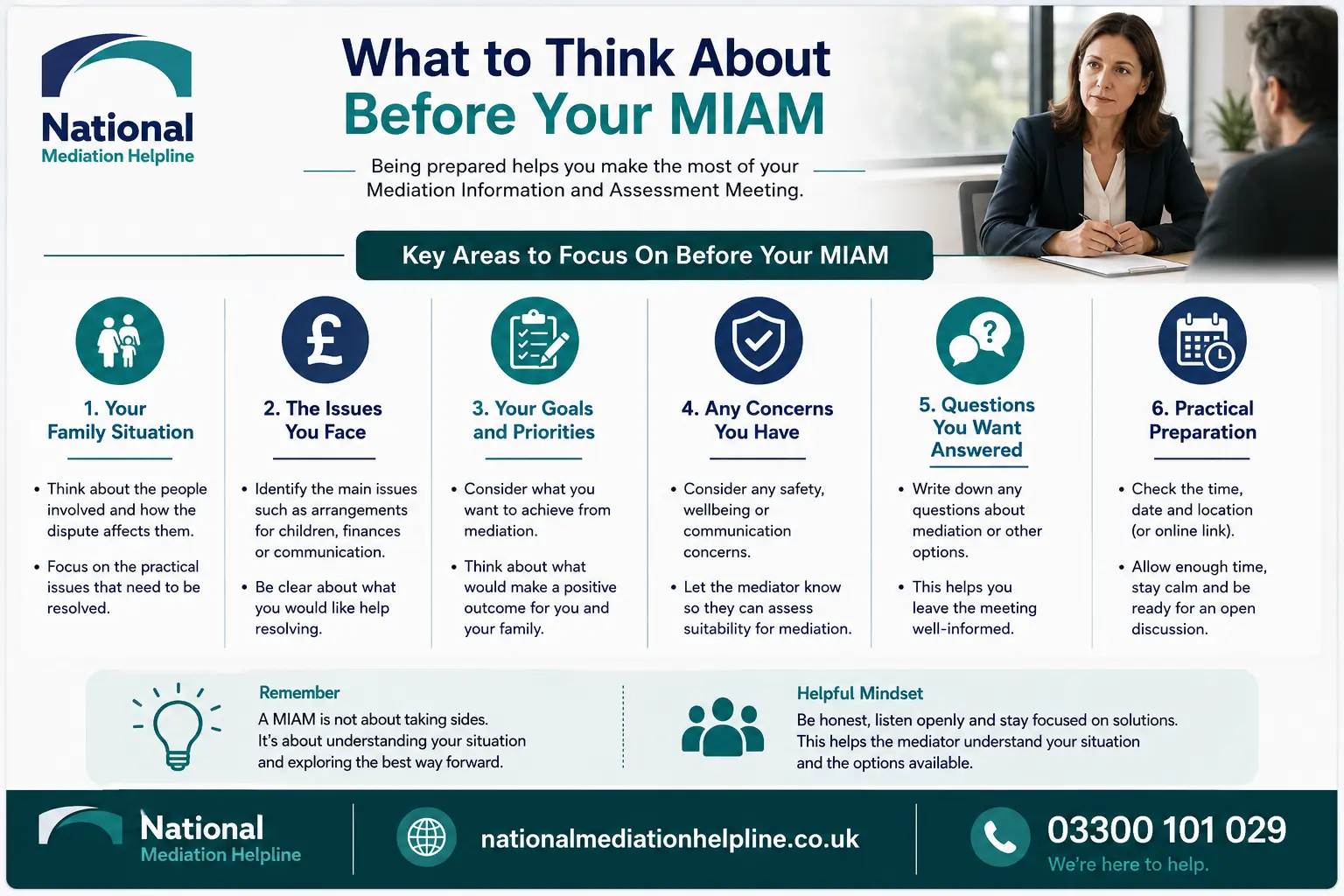 How to prepare for a miam in Dunstable What to think before miam